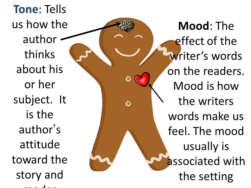The author thinks that most. Mood and tone. tone of the story. tone of narration. mood of the story.