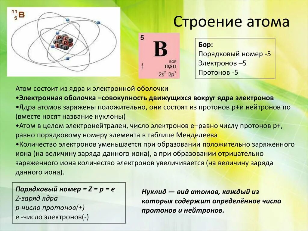 Общее число электронов в атоме бора