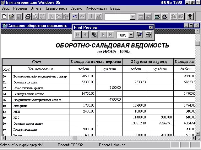 Отчет кладовщика. Оборотка по ТМЦ. Шахматная оборотная ведомость. Отчетность кладовщика. Как сделать ежемесячный