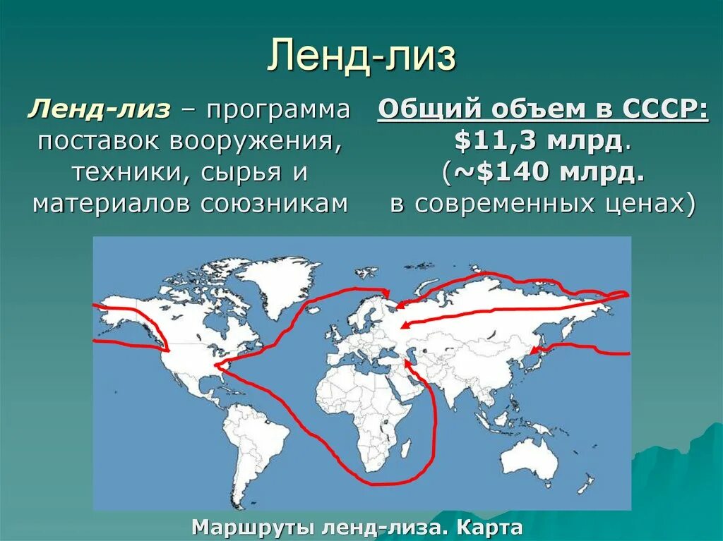 Лендлиз 1 0.14. Карта поставки по ленд Лизу. Ленд Лиз маршруты поставок в СССР. Пути поставок по ленд Лизу.