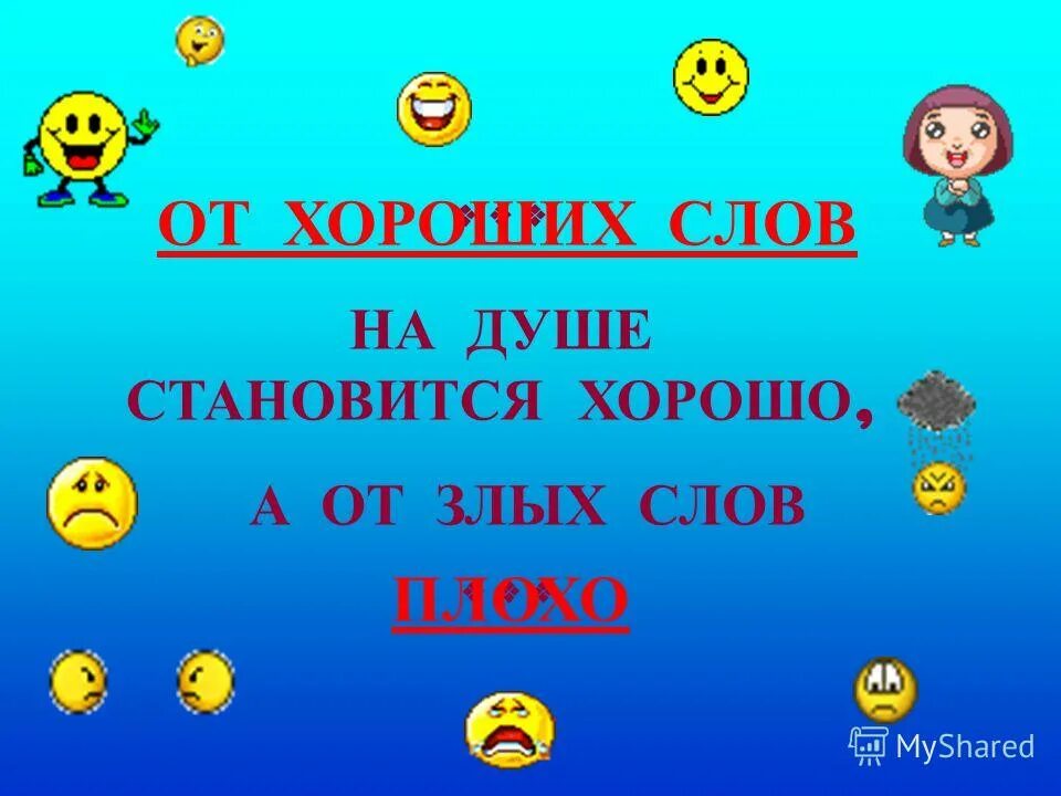 Приветствие просьба благодарность извинение прощание