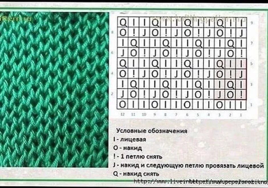 Вязаный кардиган спицами для женщин с описанием и схемой. Кардиган соты спицами схемы. Свитер с сотами со схемами. Узоры спицами со схемами для кардигана. Узор соты спицами схема и описание для кардигана.
