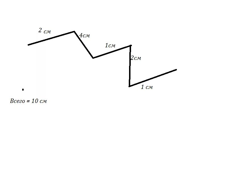 Длина ломаной из 3 звеньев. Ломаная линия из 4 звеньев 10 см. Ломаная линия 12 см из 5 звеньев. Начерти ломаную из пяти звеньев. Начерти ломаную состоящую изпати зве.