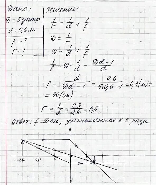 Изображение предмета расположено на расстоянии 60 см. Оптическая сила двух линз на расстоянии. Оптическая сила собирающей линзы равна. Оптическая сила линзы равна 5 дптр предмет высотой 10 см. Оптическая сила линзы равна 5.