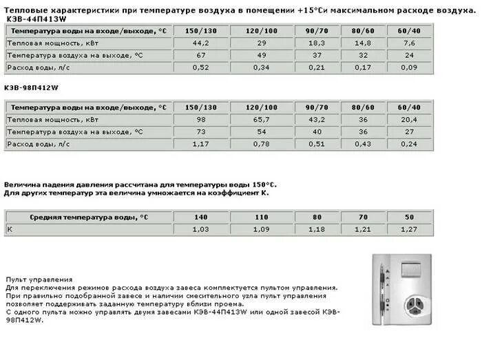 Тепловая завеса потребление электроэнергии квт. Мощность электрических тепловых завес. Расход тепла на тепловые завесы. Тепловая завеса потребление электроэнергии квт. Мощность электрических тепловых завес.