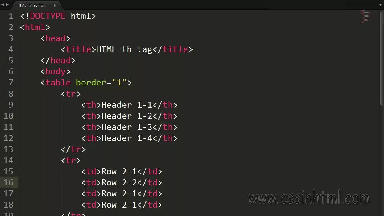 Тег th. Тег tr в html что это. /Tr> <tr> html. Th html. Тег Table html.