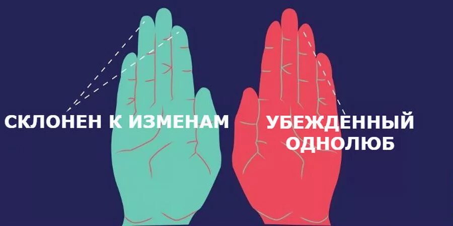 Однолюб. Однолюб картинки. Человек однолюб. Однолюб ориентация. Склонен к измене и перемене