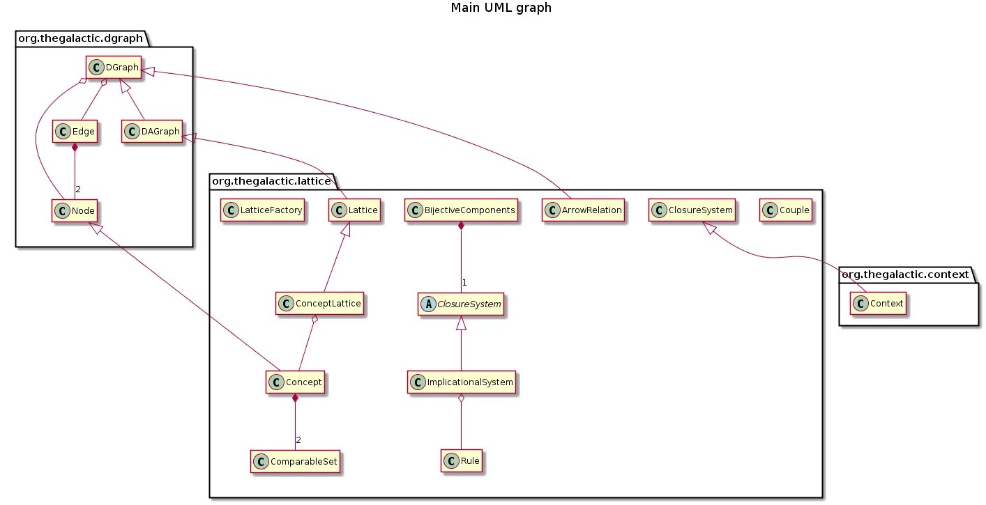 Umls api. Umls api