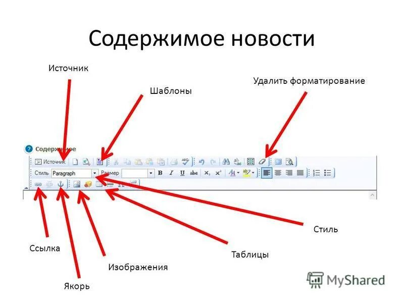 Форматирование шаблона. Форматирование шаблона. Форматирование абзацев в word. Форматирование шаблона. Форматирование таблиц и ячеек в excel.