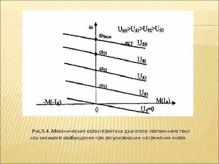 Механическая жесткость