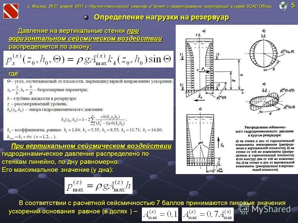 Определение нагрузки виды нагрузок. Нагрузка от резервуара на фундамент. нагрузки действующие на резервуар. нагрузка от давления грунта на резервуар. нагрузки, действующие на железобетонные резервуары.