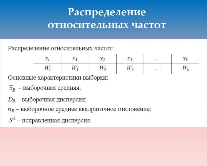 Таблица распределения значений по относительным частотам. Таблица распределения выборки. распределение относительных частот. распределение частот выборки. таблица распределения относительных частот.