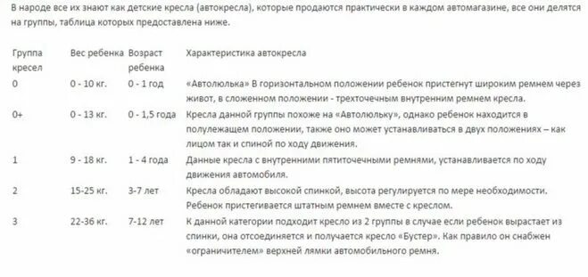 Со скольки лет можно брать детей. Со скольки лет можно в садик. До какого возраста ребенок должен. Со скольки лет дети идут в сад. Ребенок до скольки лет.