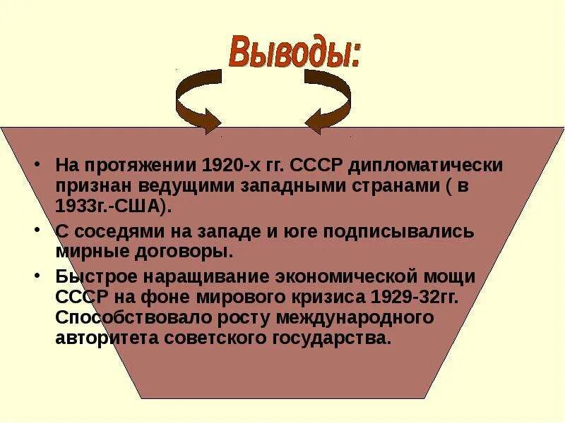 Сша в 1920 годы политика. Страны европы и сша в 1920-е годы. Сша в 1920 годы политика. Политика сша 1920 годы кратко. Эпоха процветания в сша 1920.