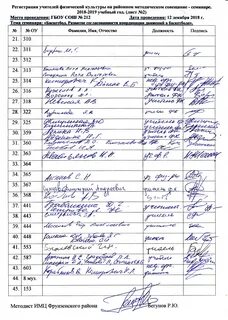 Какое количество голосов участников собрания делегатов конференции