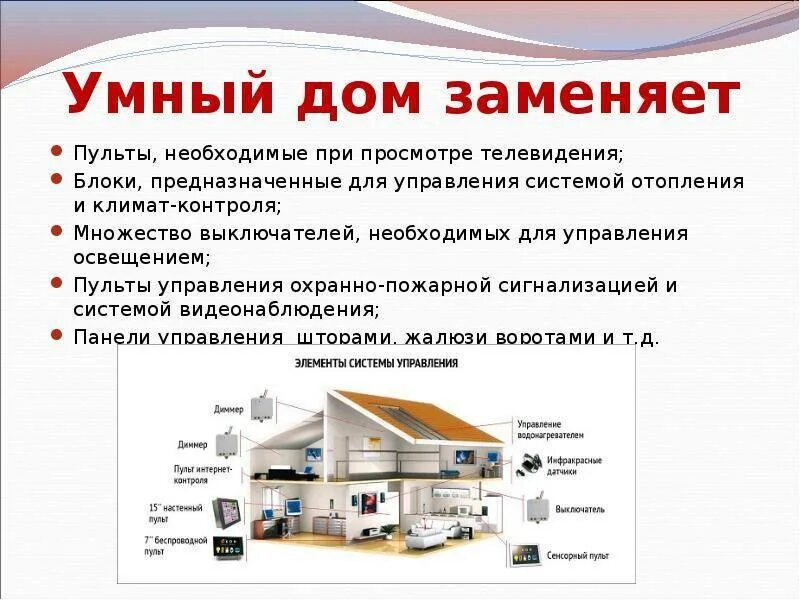 Умный дом работает без интернета. Технология умный дом 6 класс технология презентация. проект умный дом. система умный дом проект. презентация на тему умный дом.