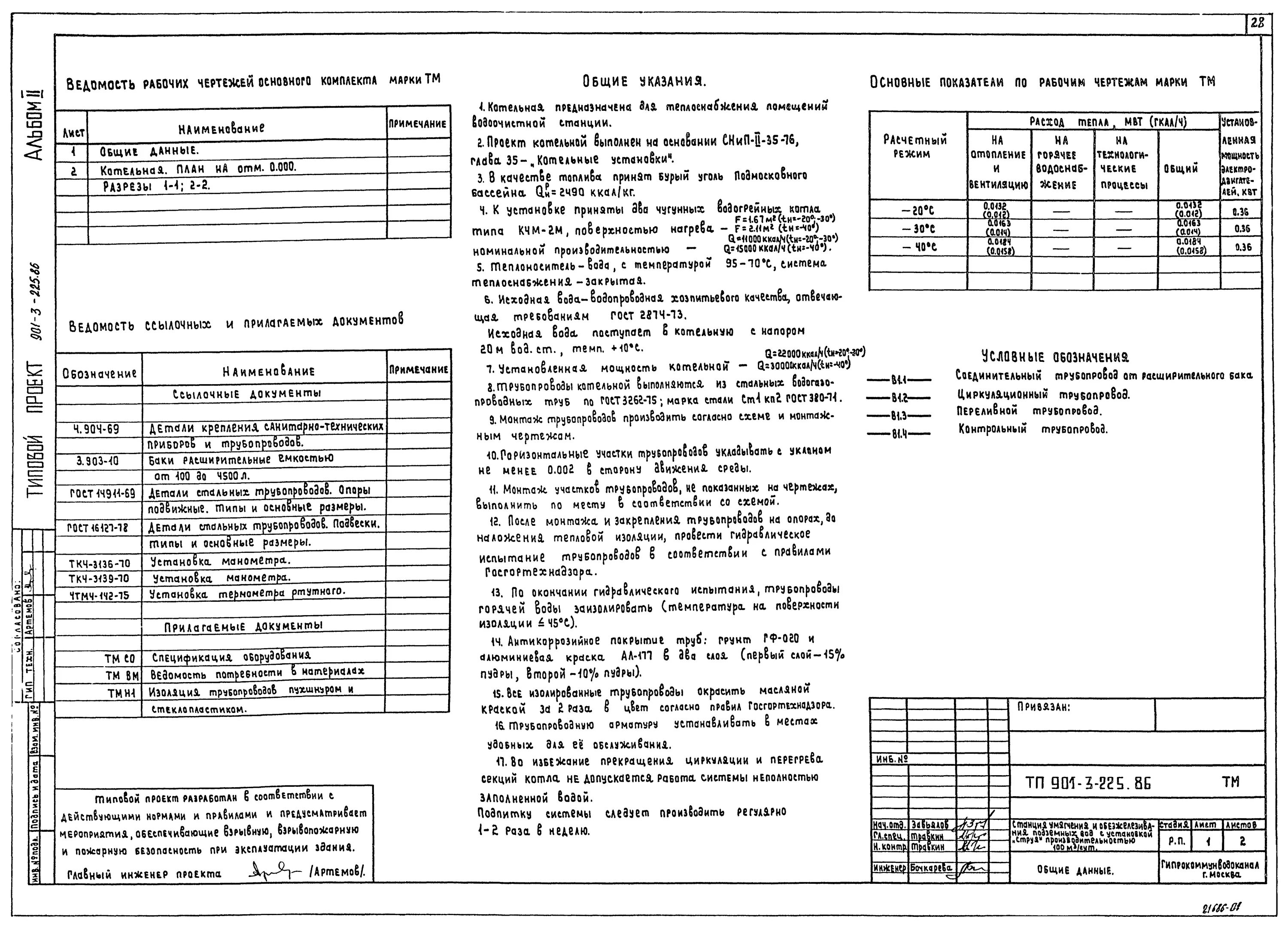 Скачать Типовой проект 807-11-2 Альбом I. Пояснительная записка. Технологические