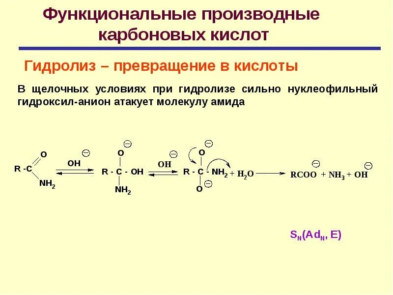 Гидролиз эфиров в щелочной среде. Гидролиз амидов карбоновых кислот. Щелочной гидролиз галоген производных карбоновых кислот. Кислотныйгидролиз карбоновыхкилот механизм. Щелочной гидролиз получения кислот.