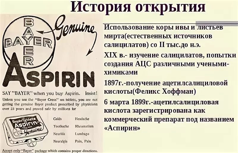 История создания аспирина. Аспирин изобретение. Аспирин 1899. История возникновения аспирина.