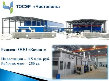 Вакансии в чистополе