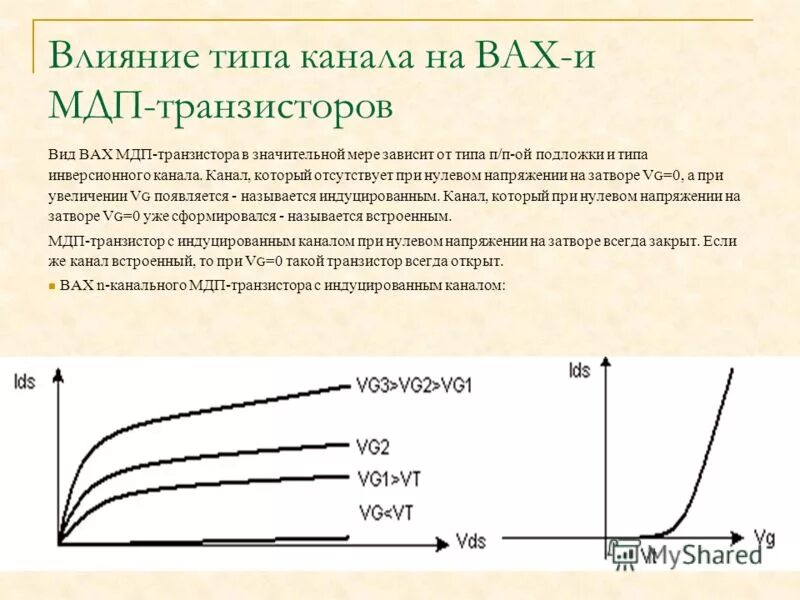 Входная вах полевого транзистора. Передаточная характеристика мдп транзистора. Вах моп транзистора. Характеристики мдп транзистора. Передаточная вах мдп транзистора.