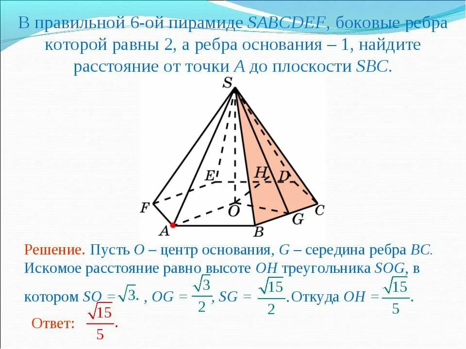 Боковые ребра пирамиды равны. Расстояние от точки до плоскости в пирамиде. Расстояние от точки до плоскости в пирамиде. Расстояние от точки до плоскости в пирамиде. Боковые ребра пирамиды равны.