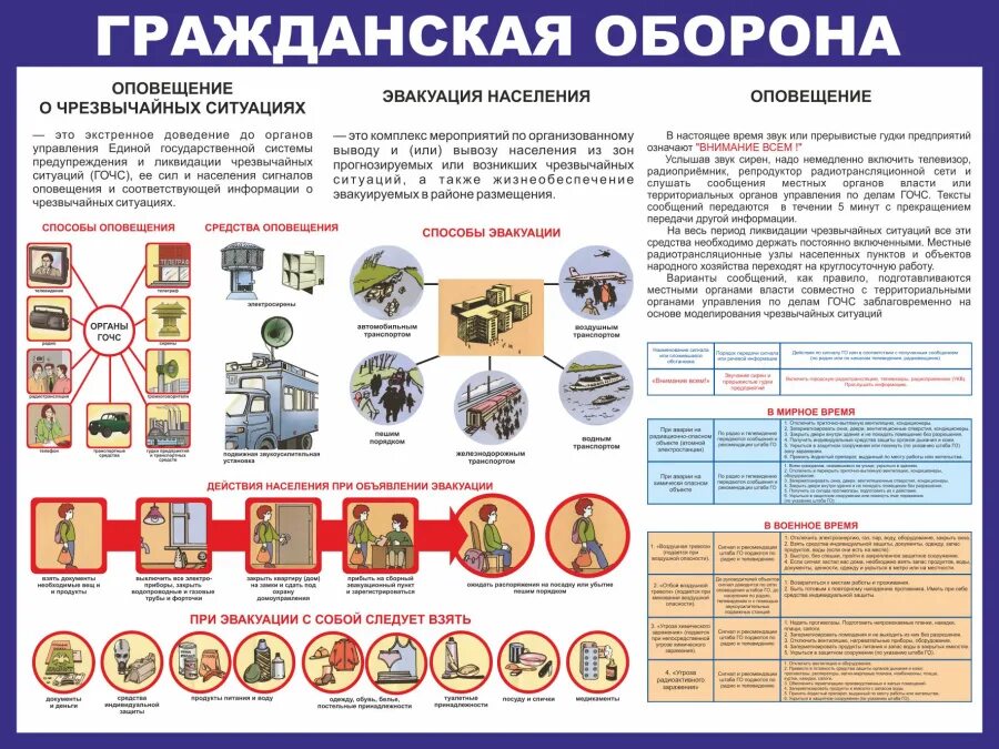 Информация го. Гражданская оборона плакат. информация по гражданской обороне. памятки по гражданской обороне для организаций. памятка по гражданской обороне на предприятии.