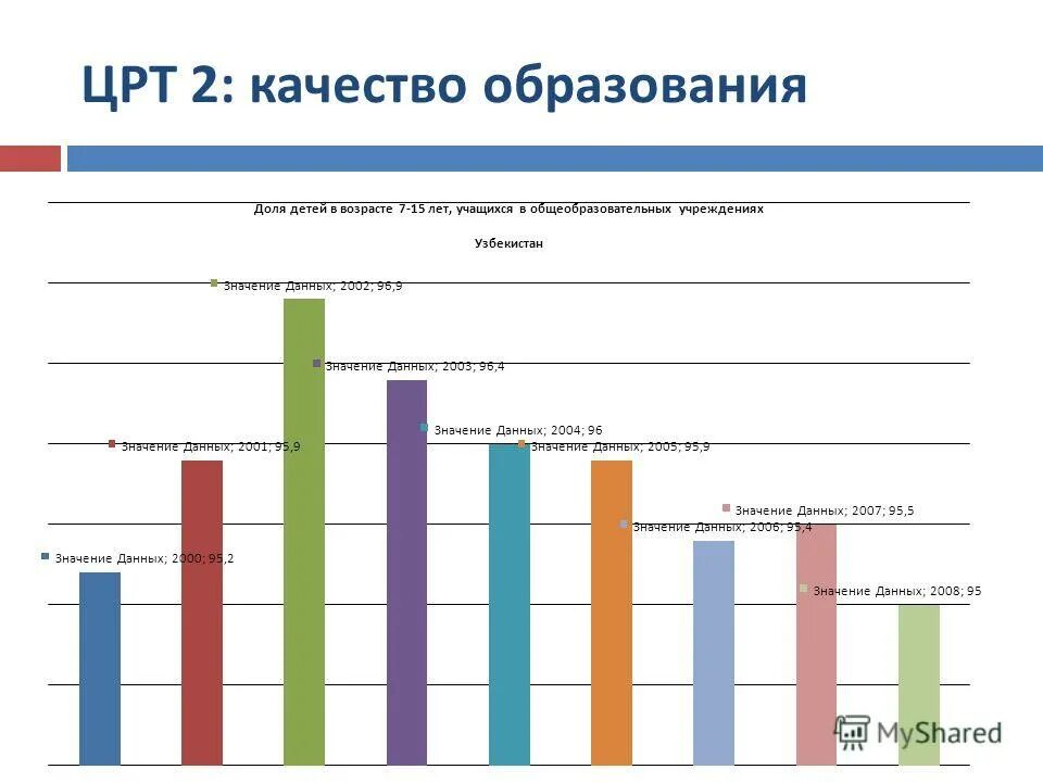 Что значит 2004 год. Что значит 2004 год