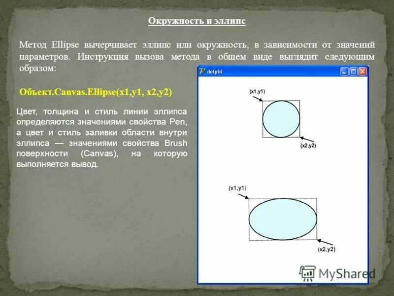 Признаки круга 2 класс. Окружность эллипса. Окружность овала. Круги эллипса. Круг и овал общее свойство.