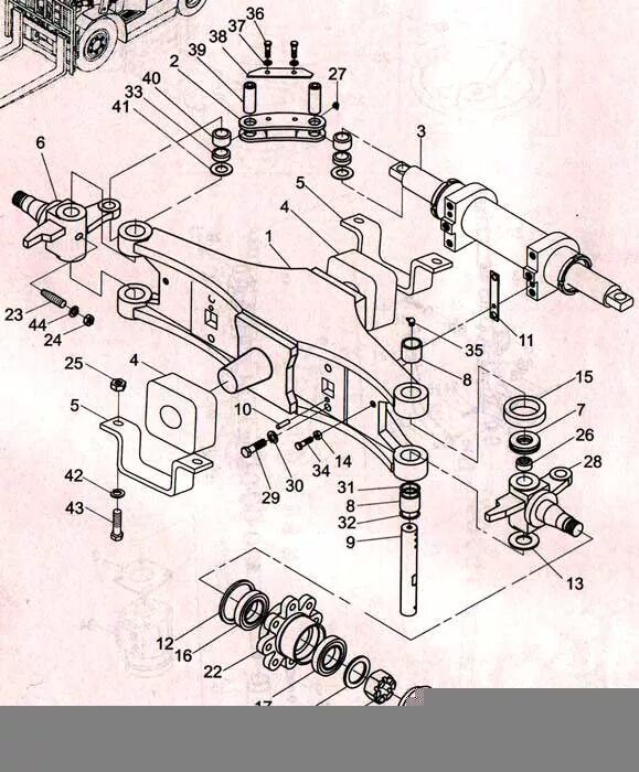 Задний мост газ 51. Подвеска управляемого моста львовского автопогрузчика ап40810. Трансмиссия татра 815. Задний мост татра 815. Передний управляемый мост автомобиля.