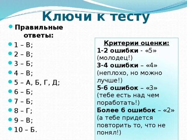 Ключ ответ решение. Ключ к тесту. Ключ ответов к тесту. Ключи к тестам для ответа. Как составить ключ к тесту.