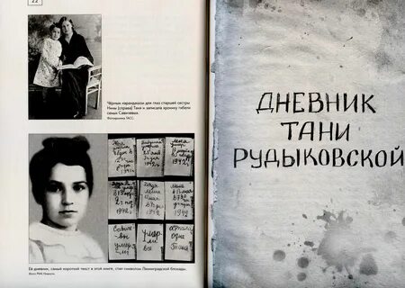 Блокадные дневники детей ленинграда