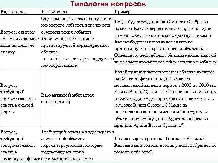 Кого пушкин упоминает в стихотворении 19 октября Бог помочь вам друзья Мои Пушки