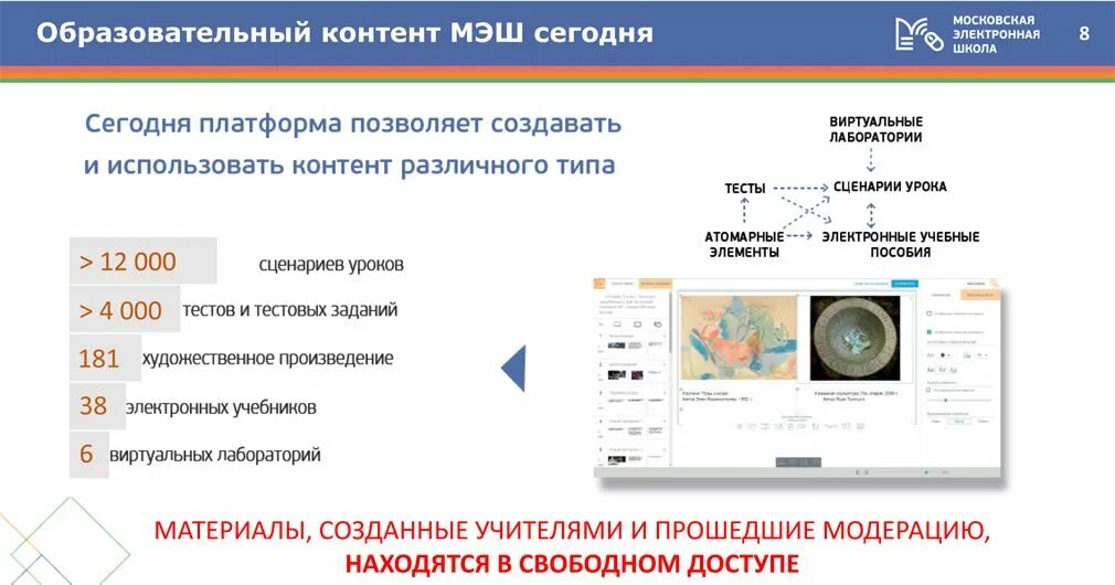 Электронный образовательный контент это. МЭШ Московская электронная школа библиотека. Библиотеке Московской электронной школы. Библиотека МЭШ тесты. Мэш ру вход