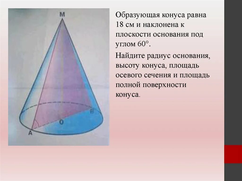 Размер основания конуса. Образующая конуса. Обопзеющаясч конуса. Образующая. Обобразующая КНУСА.