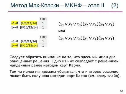 Метод мак класки минимизация