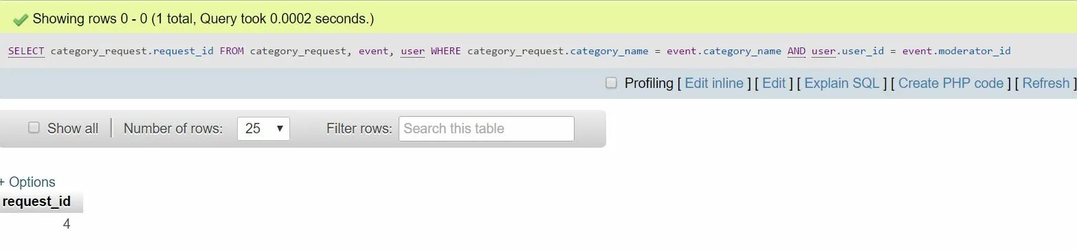 Category queries