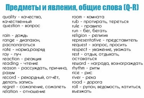 Количество слов в тексте на английском