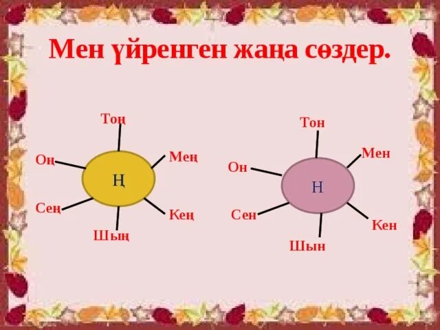 Т д данной. Т д данной