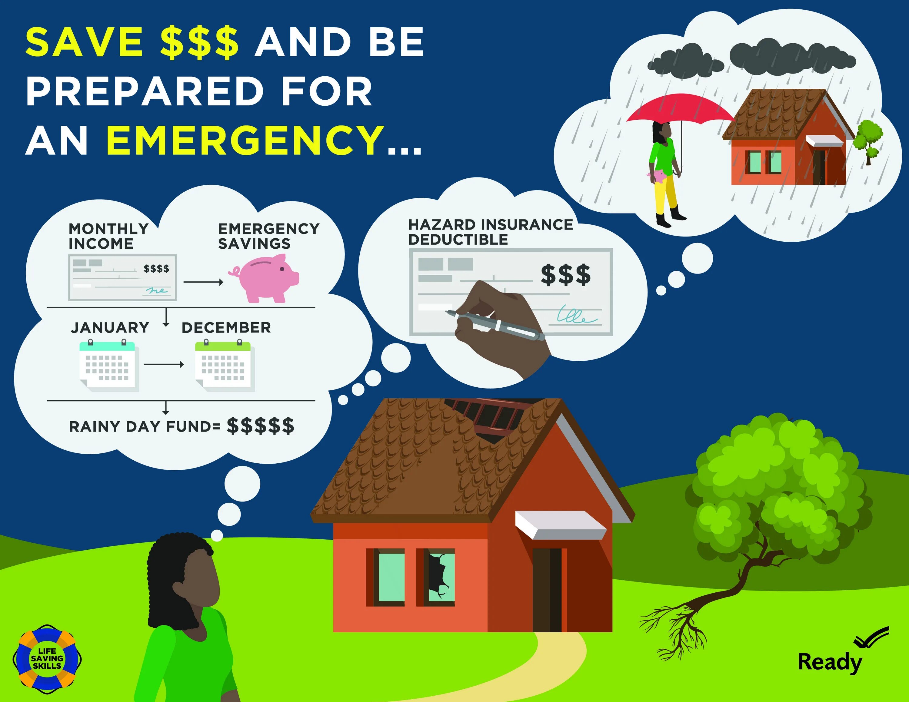 Save for a rainy day перевод идиомы. Идиомы to save up for a rainy day. to save. saving life. save 10%.