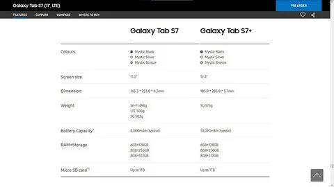 Выход tab