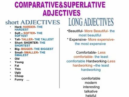 Modern comparative and superlative