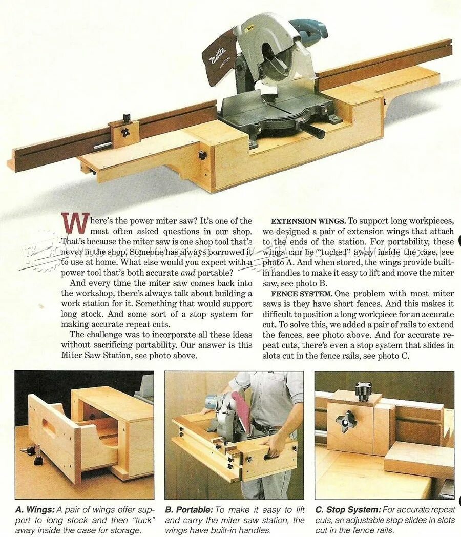 Saw shop. Portable DIY Miter saw Station. Изделия из дерева с помощью торцовочной пилы текст. Drawing a Portable saw that is labeled.