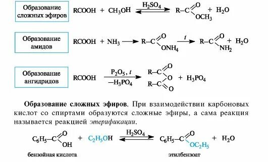 Реакции с образованием двух кислот. Реакция образования ангидридов карбоновых кислот. реакция образования амидов карбоновых кислот. реакции образования карбоновых кислот. карбоновые кислоты механизмы реакций.