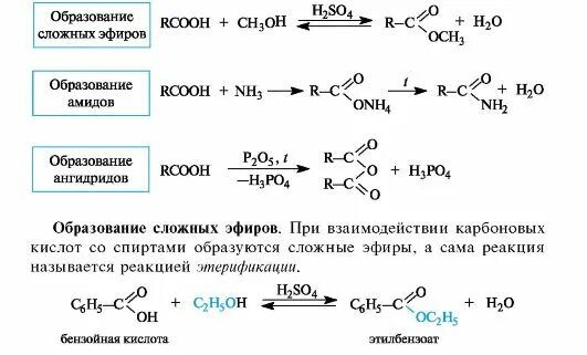 Реакция образования ангидридов карбоновых кислот. Реакция образования амидов карбоновых кислот. Реакции образования карбоновых кислот. Карбоновые кислоты механизмы реакций. В реакции серная кислота аммиак образуется