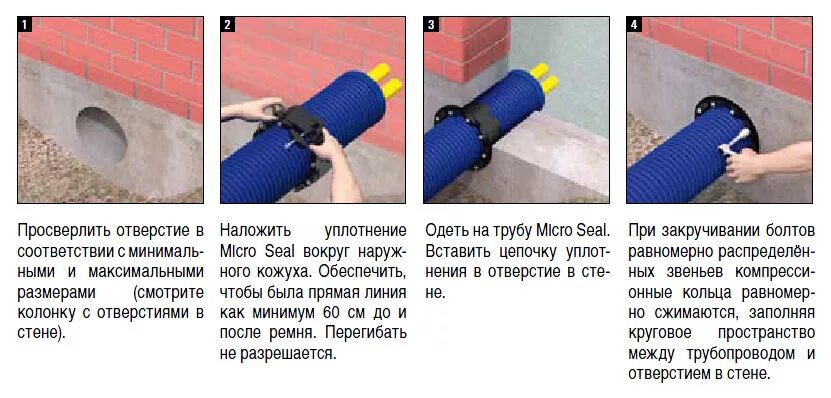 Торец прохода