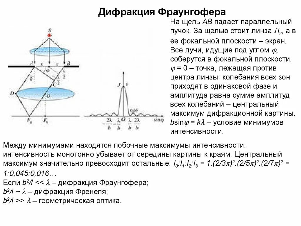 Плоскопараллельная стеклянная пластина формула. На переднюю грань прозрачной стеклянной призмы падают параллельные. Падали параллельными. Параллельно падает пучок это. Параллельные отражения.