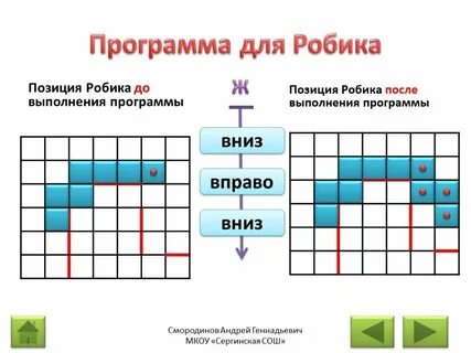 Схема классов программы