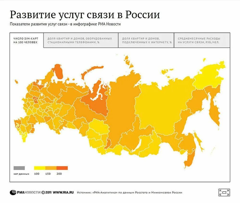 Сфера услуг карта России. Развитие сферы услуг в России. Сферы услуг на карте России карта. Сфера услуг в России статистика.