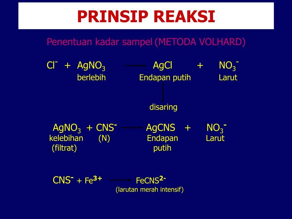 Реакция agno3 nh4cl. AGCL гидролиз. AGCL степень окисления. Степень окисления гидролиза. Agno3 степень окисления.